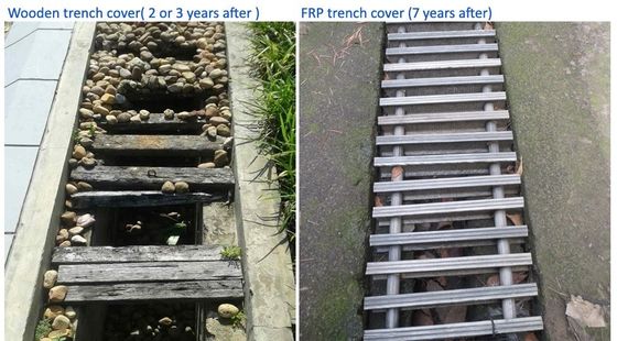 Coupe de tranchée en fibre de verre résistant à la corrosion pour une longue durée de vie